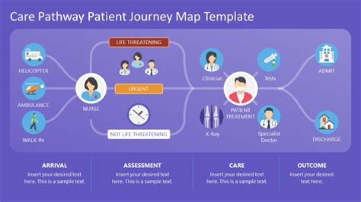 A Journey Of Talent, Support, And Privacy