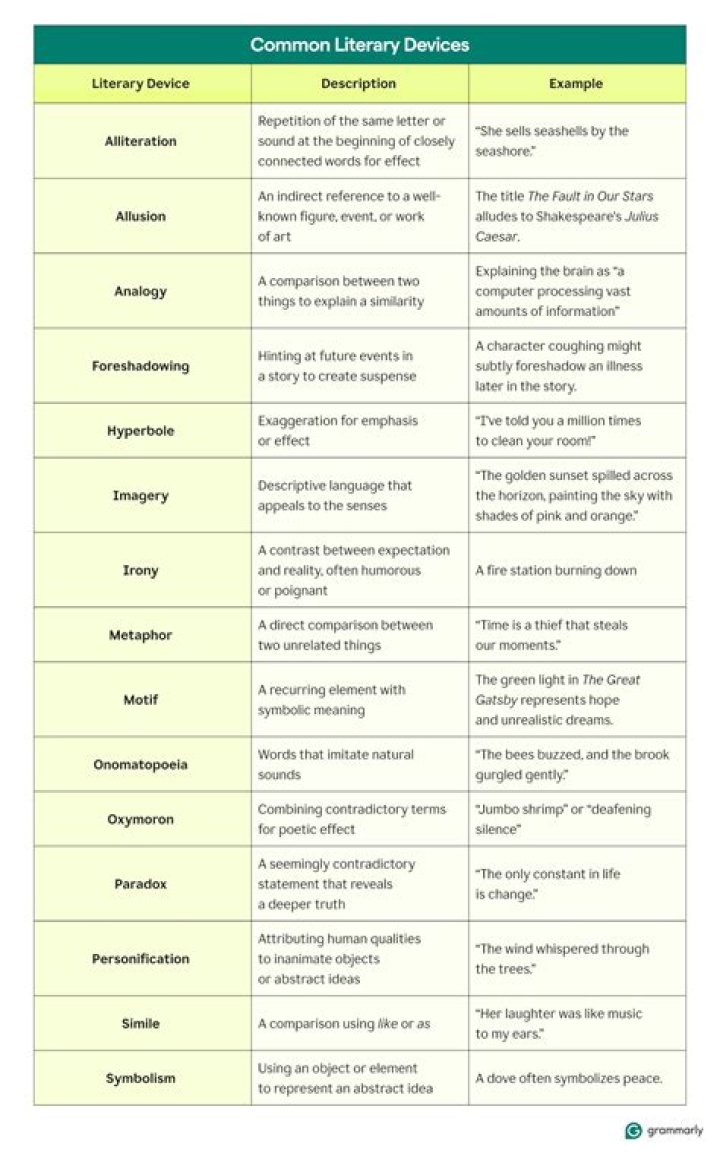 Aston Droomer: A Comprehensive Literary Guide