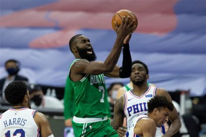 Celtics offseason development checklist: Jaylen Browns power finishing