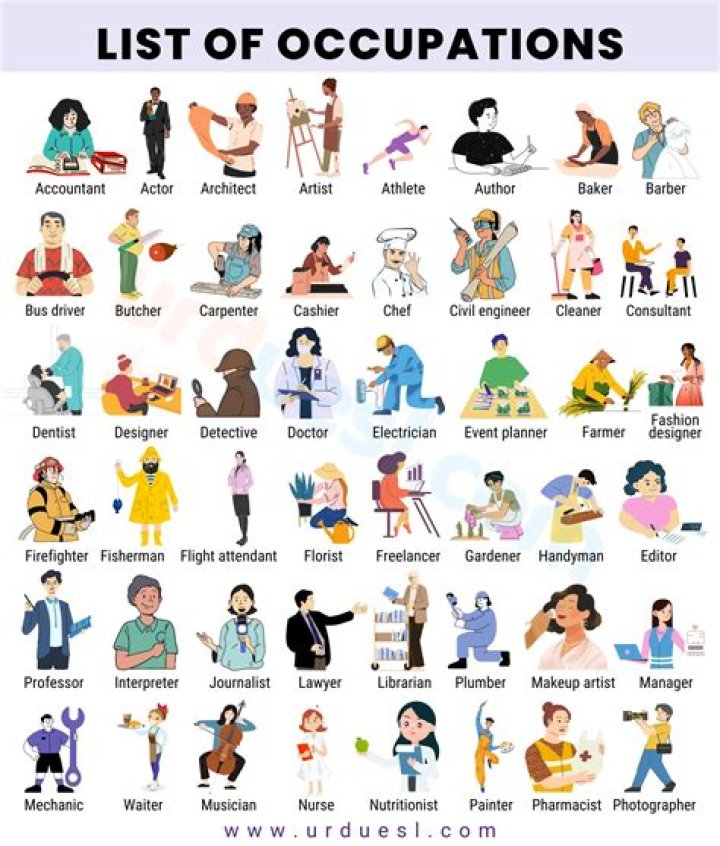 Discover The Number And Names Of Her Children