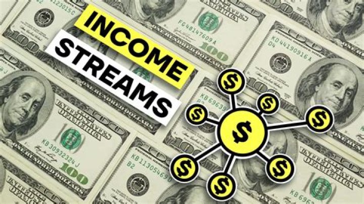 Exclusive Content, Deep Connections, And Income Generation Revealed