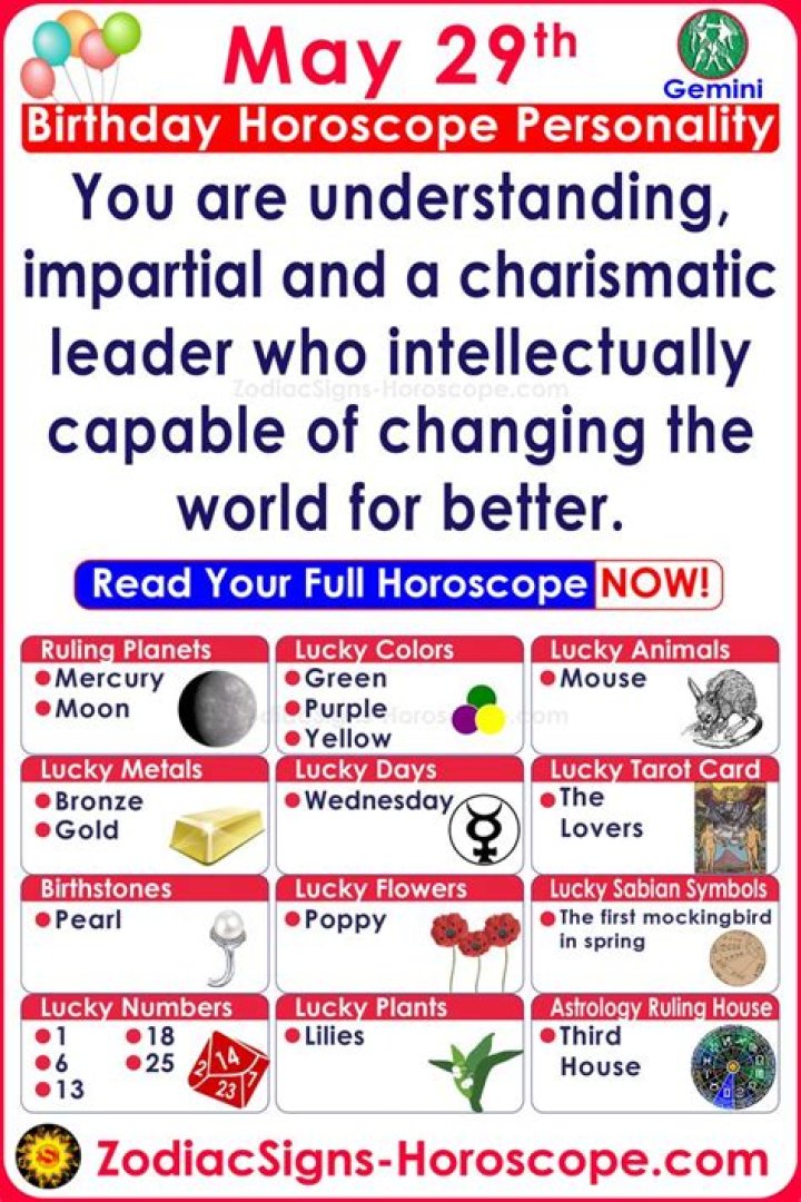 May 31 Famous Birthdays - SunSigns.Org