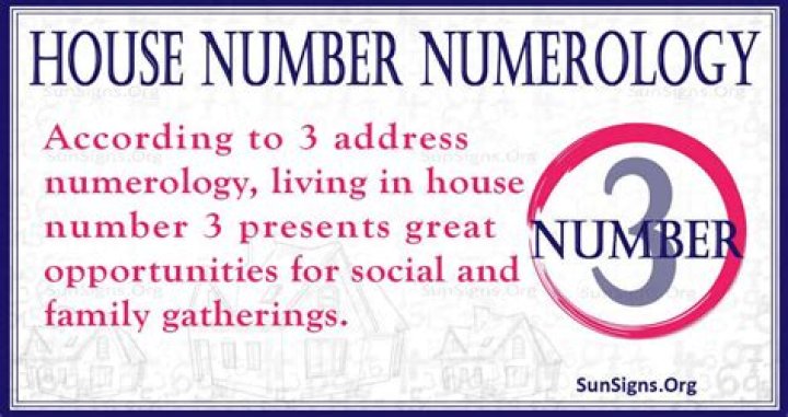 Number 3 House Numerology: Nurturing Talents