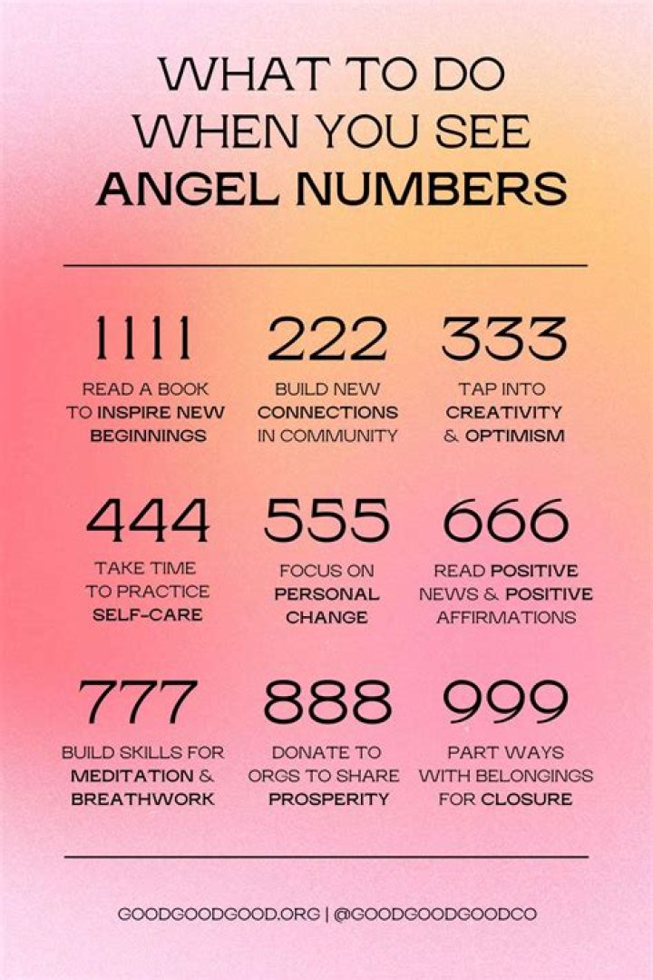 Repeating Angel Numbers - 5's and 4's (5544, 5454, 5444, 4545, 4455 etc)
