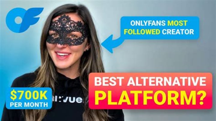 The Ultimate Guide To The Avery.leigh OnlyFans Leak
