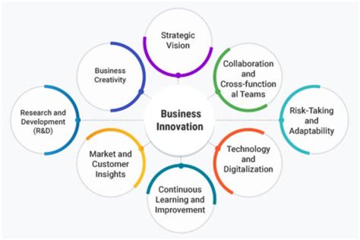 Unlocking Cassidy McEown's Vision For Business, Innovation, And Impact
