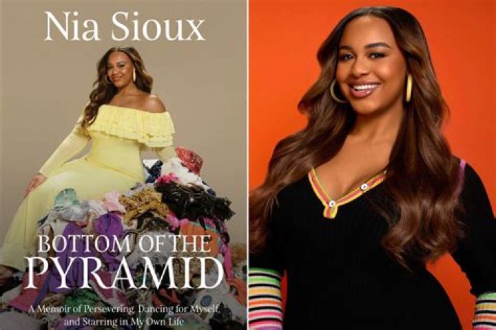 Unraveling The Love Life Of Nia Sioux: Exclusive Insights Revealed