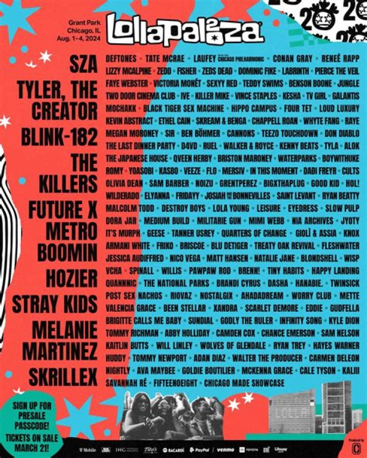 Unveiling The Safety Of Lollapalooza For 16-Year-Olds: Exploring Crucial Insights