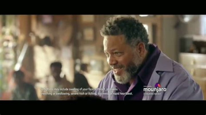 Unveiling The Secrets Of Mounjaro Commercials: Insights And Discoveries