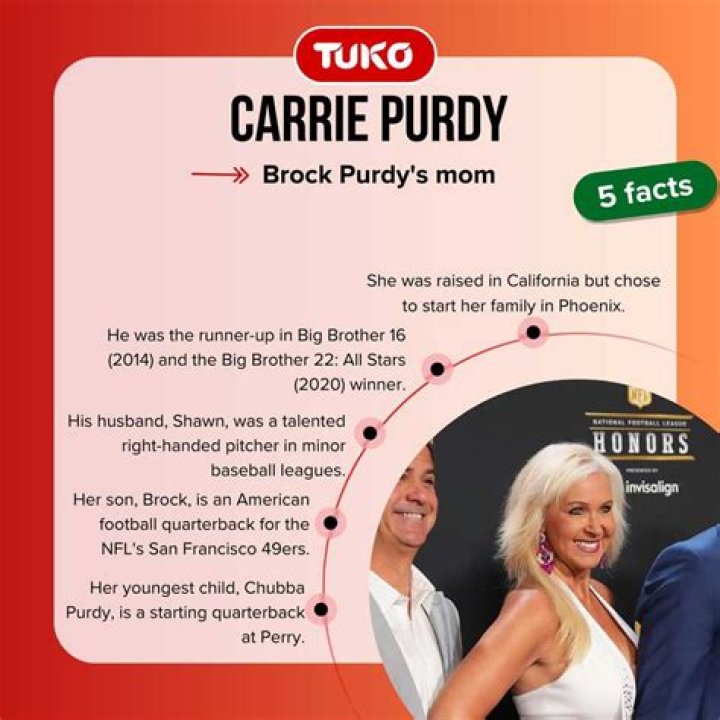 Who Is Carrie Purdy? The Mother Behind the NFL Star Brock Purdy